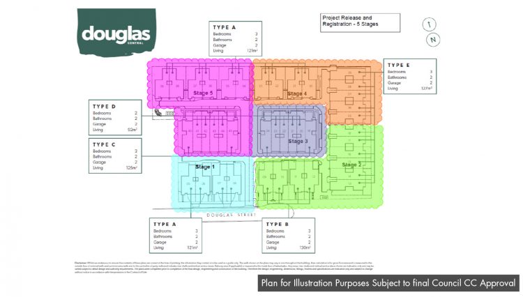 nowra-119_douglas_st-site-plan-stages-image-1550x874